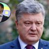 Poroşenko'dan Zelensky'ye sert cevap: Delikanlı olun, bekliyorum Poroşenko'dan Zelensky'ye sert cevap: Delikanlı olun, bekliyorum
