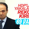Baydemir bir kez daha gözaltına alınıp bırakıldı