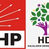 HDP'den CHP'ye tezkere tepkisi HDP'den CHP'ye tezkere tepkisi