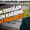 Yeni seçim anketinde Başkan Erdoğan'a büyük destek: En yakın rakibine 3.5 kat fark attı Yeni seçim anketinde Başkan Erdoğan'a büyük destek: En yakın rakibine 3.5 kat fark attı