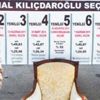 CHP'de önce değişim sonra disiplin CHP'de önce değişim sonra disiplin