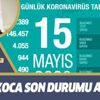 Son dakika: Sağlık Bakanı Fahrettin Koca 15 Mayıs koronavirüs vaka sayılarını açıkladı