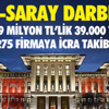 Rahim Ağzı Kanserinde Smear Testi Önemli