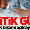 Asgari ücrette kritik gün! TÜİK rakamı açıklayacak Asgari ücrette kritik gün! TÜİK rakamı açıklayacak
