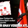 Başkan Erdoğan'dan virüsle mücadele mesajı: Örnek bir sınav vererek atlatacağız Başkan Erdoğan'dan virüsle mücadele mesajı: Örnek bir sınav vererek atlatacağız