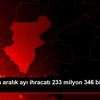 Denizli nin aralık ayı ihracatı 233 milyon 346 bin ...