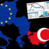 Türkiye en büyük pazarını kaybetmek üzere Türkiye en büyük pazarını kaybetmek üzere