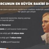 Sporcunun en büyük rakibi doping!