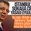 Ekrem İmamoğlu, İstanbul'da sokağa çıkma yasağı istedi Ekrem İmamoğlu, İstanbul'da sokağa çıkma yasağı istedi