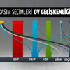 Sandığa dönüş Sandığa dönüş