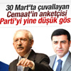 Metropoll'ün genel seçim anketi Metropoll'ün genel seçim anketi