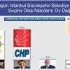 Seçime 1 hafta kala sonuçlar geldi Seçime 1 hafta kala sonuçlar geldi