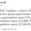 Son Dakika! Sağlık Bakanı Fahrettin Koca: İlk doz aşısını henüz yaptırmayanların sayısı 22 milyon 344 bin 407