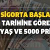 EYT'liler kaç yaşında, hangi tarihte ne zaman emekli olacak? EYT sigorta başlangıç tarihine göre 44 yaş ve 5000 prim...