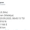 Malatya'da deprem Malatya'da deprem