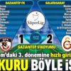 Gaziantep FK - Galatasaray maçı canlı anlatım | GALATASARAY MAÇI CANLI ANLATIM İZLE