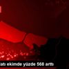 Altın ithalatı ekimde yüzde 568 arttı Altın ithalatı ekimde yüzde 568 arttı