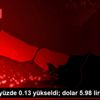 BİST100 yüzde 0.13 yükseldi; dolar 5.98 lirada