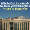 Adalet Sarayı'ndaki rüzgar türbini Avrupa'ya örnek oldu
