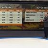 Son dakika: Bu da zam salgını! Koronavirüs fırsatçıları iş başında |Video