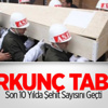 Son 10 Yılda Şehit Sayısını Geçti Son 10 Yılda Şehit Sayısını Geçti