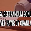 Bursa referandum sonuçları Bursa seçim evet hayır oy oranları
