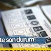 23 Haziran Esenyurt İstanbul seçim sonuçları: Esenyurt ilçesi kim kazandı? Binali Yıldırım Ekrem İmamoğlu oy oranı ne oldu?