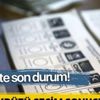 23 Haziran Beylikdüzü İstanbul seçim sonuçları: Beylikdüzü ilçesi kim kazandı? Binali Yıldırım Ekrem İmamoğlu oy oranı ne oldu?