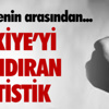 Evinde İple Kendini Astı Evinde İple Kendini Astı