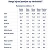 MetroPOLL'ün son anketi açıklandı: AKP ve MHP'nin oylarında düşüş sürüyor!