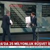 CHP'li Mansur Yavaş ve Sinan Aygün karşı karşıya! İşte CHP'deki rüşvet skandalının kronolojisi...