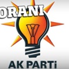 AK Parti Oy Oranı 2015 Sorgula (GENEL SEÇİMLER AKP Oy Oranı) AK Parti Oy Oranı 2015 Sorgula (GENEL SEÇİMLER AKP Oy Oranı)