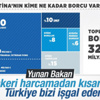 Yunanistan'da Türkiye bizi işgal eder korkusu Yunanistan'da Türkiye bizi işgal eder korkusu