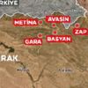 Komando, dağları PKK’nın başına yıktı Komando, dağları PKK’nın başına yıktı