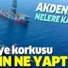 Türkiye korkusu İsrail'e bakın ne yaptırdı! Türkiye korkusu İsrail'e bakın ne yaptırdı!