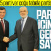 Davutoğlu açıkladı: Yeni parti yılbaşından önce kurulacak Davutoğlu açıkladı: Yeni parti yılbaşından önce kurulacak