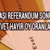 Gölbaşı referandum sonuçları Ankara Gölbaşı seçim evet hayır oy oranları