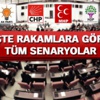 Koalisyon Nedir ? Hangi Partiler Koalisyon Kurabilir ? Koalisyon Nedir ? Hangi Partiler Koalisyon Kurabilir ?