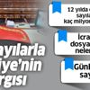 12 yılda dosya sayıları kaç milyon oldu? İşte sayılarla Türkiye'nin yargısı!