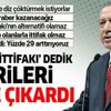 Son dakika: Başkan Erdoğan'dan TOBB Genel Kurulu'nda önemli açıklamalar Son dakika: Başkan Erdoğan'dan TOBB Genel Kurulu'nda önemli açıklamalar