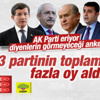ORC anketinde MHP, CHP ve HDP'ye şok ORC anketinde MHP, CHP ve HDP'ye şok