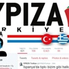 Syriza'nın Türkiye hesabı sahte çıktı Syriza'nın Türkiye hesabı sahte çıktı