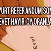 Yeşilyurt Referandum sonuçları Malatya Yeşilyurt seçim evet hayır oy oranları Yeşilyurt Referandum sonuçları Malatya Yeşilyurt seçim evet hayır oy oranları