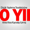 Düşük Yaptırma Teşebbüsüne 10 Yıl Düşük Yaptırma Teşebbüsüne 10 Yıl