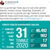 İlk kötü haber Konya'dan geldi: Hastanelerde yer kalmadı