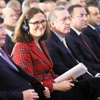Vizesiz Avrupa da hayal oluyor Vizesiz Avrupa da hayal oluyor