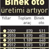 Ticariden sonra sıra binekte Ticariden sonra sıra binekte