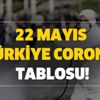 Sağlık Bakanlığı Corona tablosu! 22 Mayıs 2020 Türkiye Corona vaka, ölü, iyileşen kişi sayısı kaç?