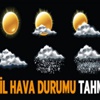 Bayramda hava nasıl olacak? (Kurban Bayramı hava durumu raporu)