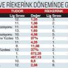 Aslan yokuş aşağı Aslan yokuş aşağı